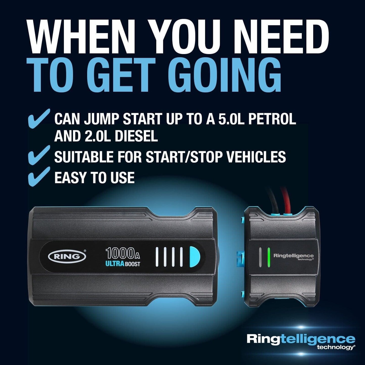 Ring ULTRABOOST 1000 Lithium Car Jump Starter 1000a RJS020