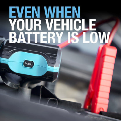 Ring ULTRABOOST 1000 Lithium Car Jump Starter 1000a RJS020