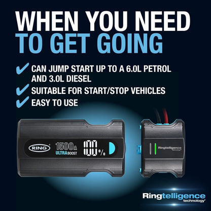 Ring ULTRABOOST 1500 Lithium Car Jump Starter 1500a RJS030